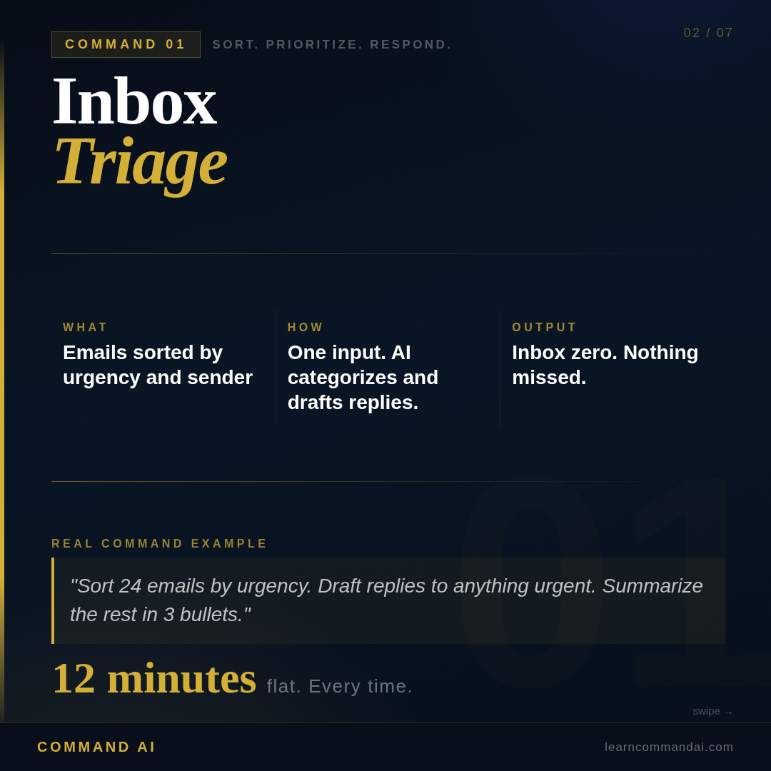 Command 01: Inbox Triage