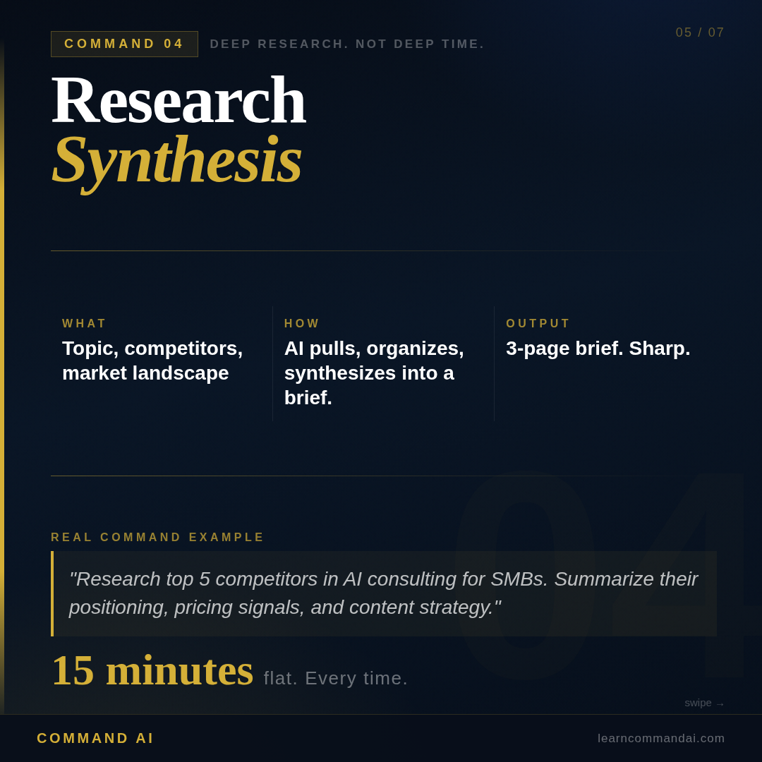 Command 04: Research Synthesis
