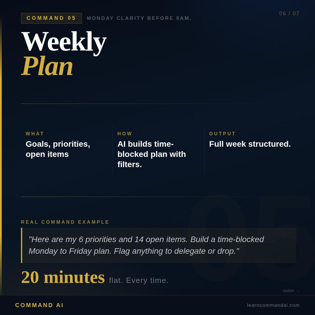 Command 05: Weekly Plan